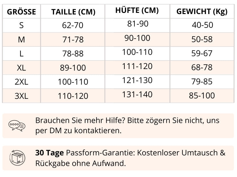 Guide des tailles Soutien Gorge